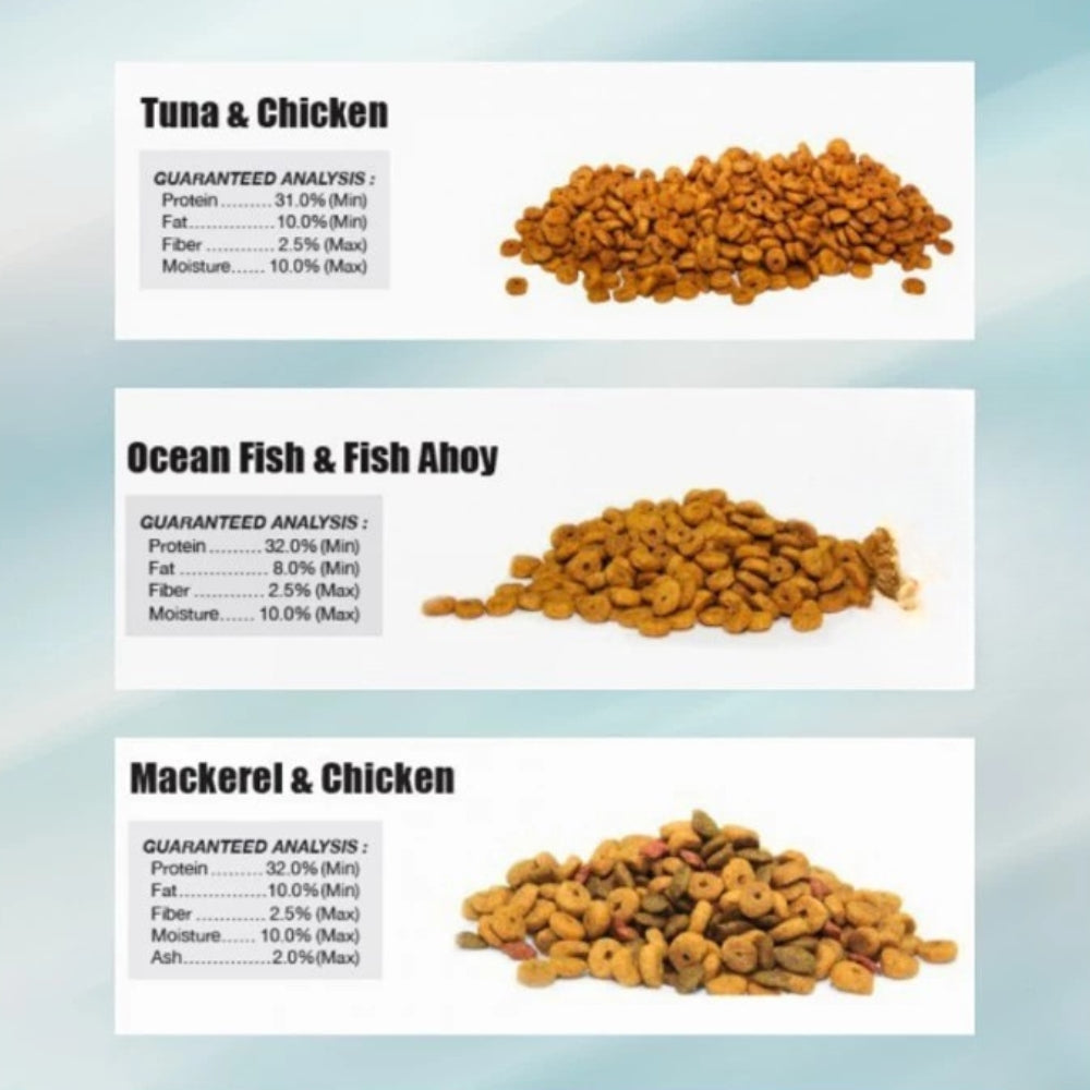 Aristo-Cats Dry Premium Cat Food 10KG
