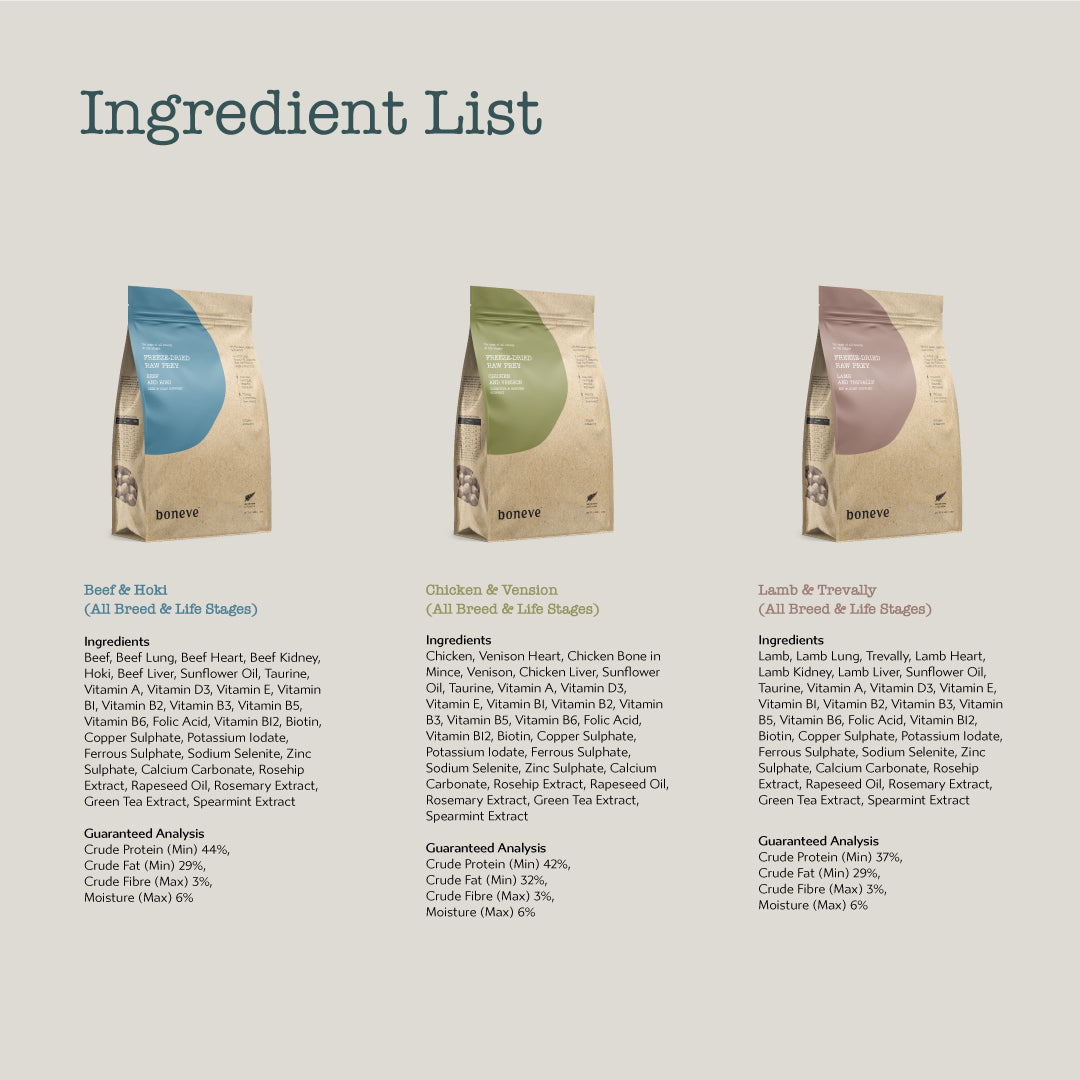 Boneve Freeze Dried Dog Food (Beef & Hoki)