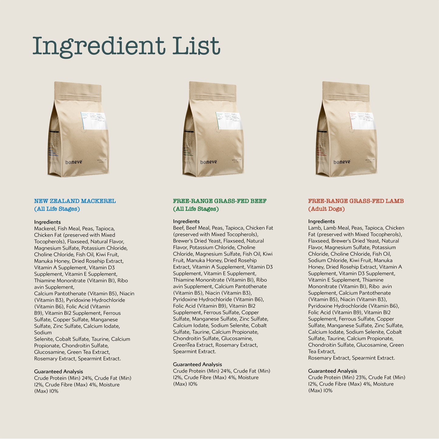 Boneve Grain Free Dried Dog Food (Lamb)