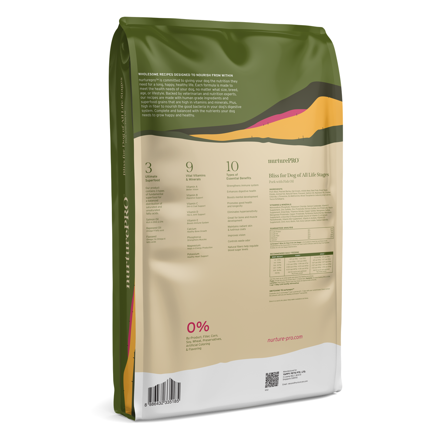 Nurture Pro Bliss All Life Stages Dry Dog Food (Pork with Fish Oil)