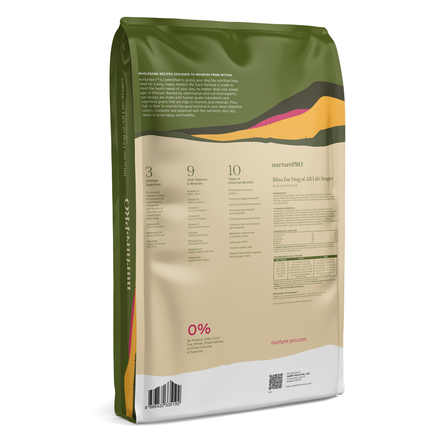 Nurture Pro Bliss All Life Stages Dry Dog Food (Pork with Fish Oil)