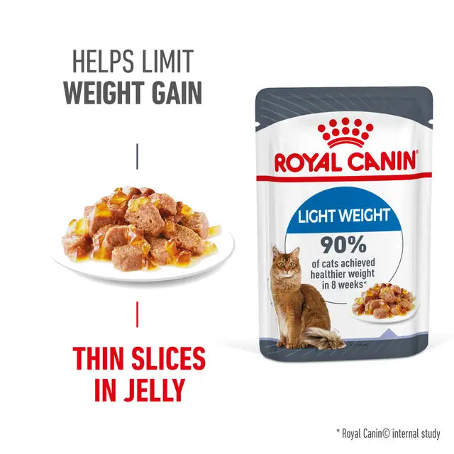 Royal Canin Feline Nutrition Light Weight Adult Pouch Cat Food 85g x12