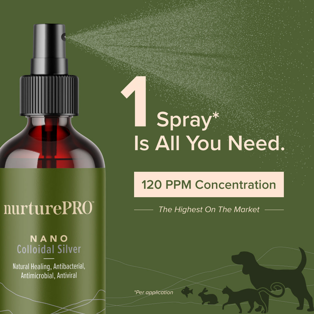 Nurture Pro NANO Colloidal Silver Pet Wounds Treatment