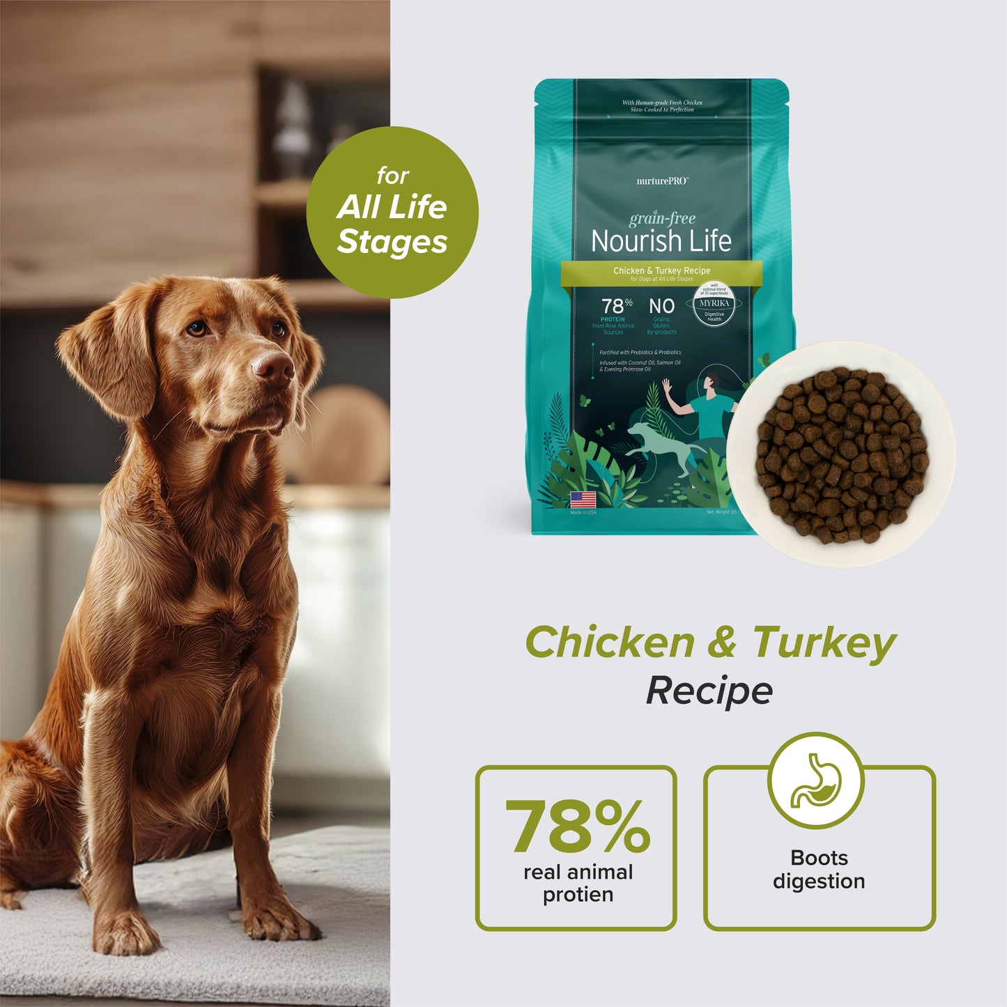 Nurture Pro Nourish Life Slow-cooked Grain-free Dry Dog Food (Chicken &Turkey)