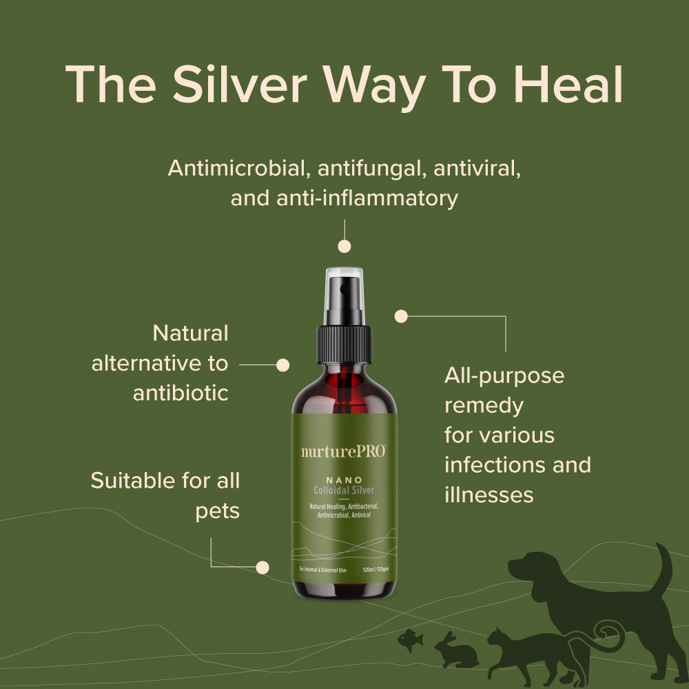 Nurture Pro NANO Colloidal Silver Pet Wounds Treatment