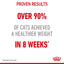 Royal Canin Feline Nutrition Light Weight Care Dry Cat Food 8kg