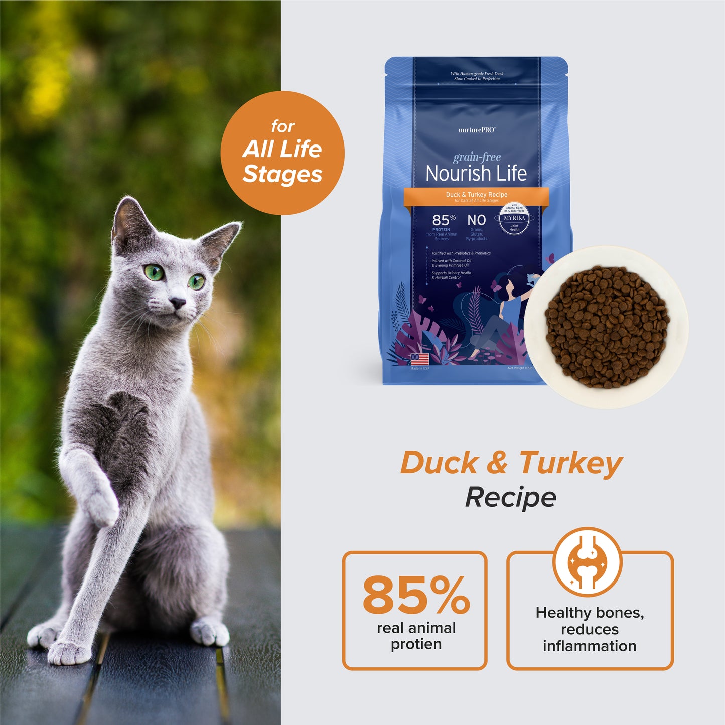 Nurture Pro Nourish Life Slow-cooked Grain-free Dry Cat Food, Kitten (Duck &Turkey)