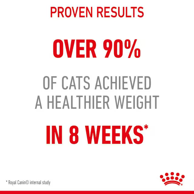 Royal Canin Feline Nutrition Light Weight Adult Pouch Cat Food 85g x12