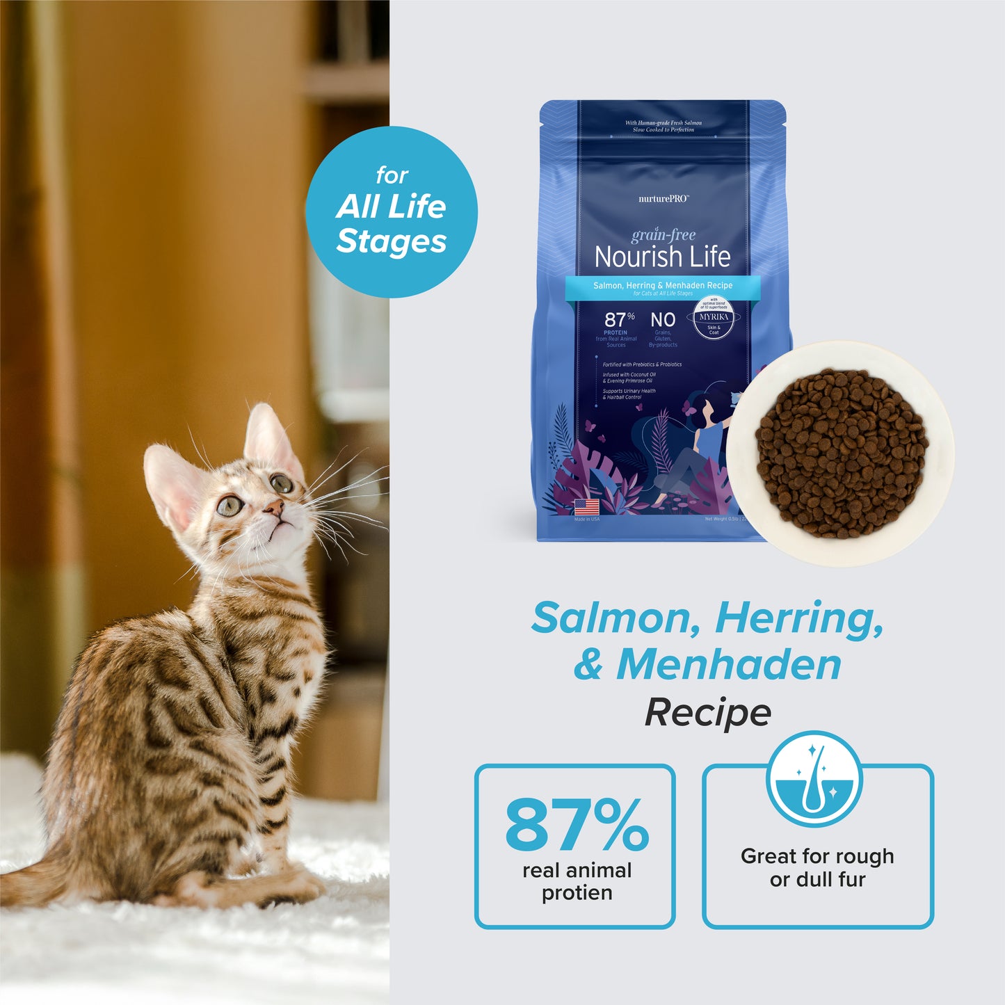 Nurture Pro Nourish Life Slow-cooked Grain-free Dry Cat Food (Salmon,Herring,and Menhaden Recipe)