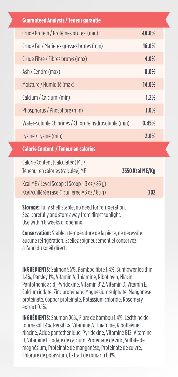 Zeal Canada Gently Air-Dried Recipe Dry Dog Food [Wt : 1lb/454 g]