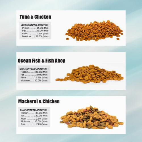 Aristo-Cats Dry Cat Food 7.5KG