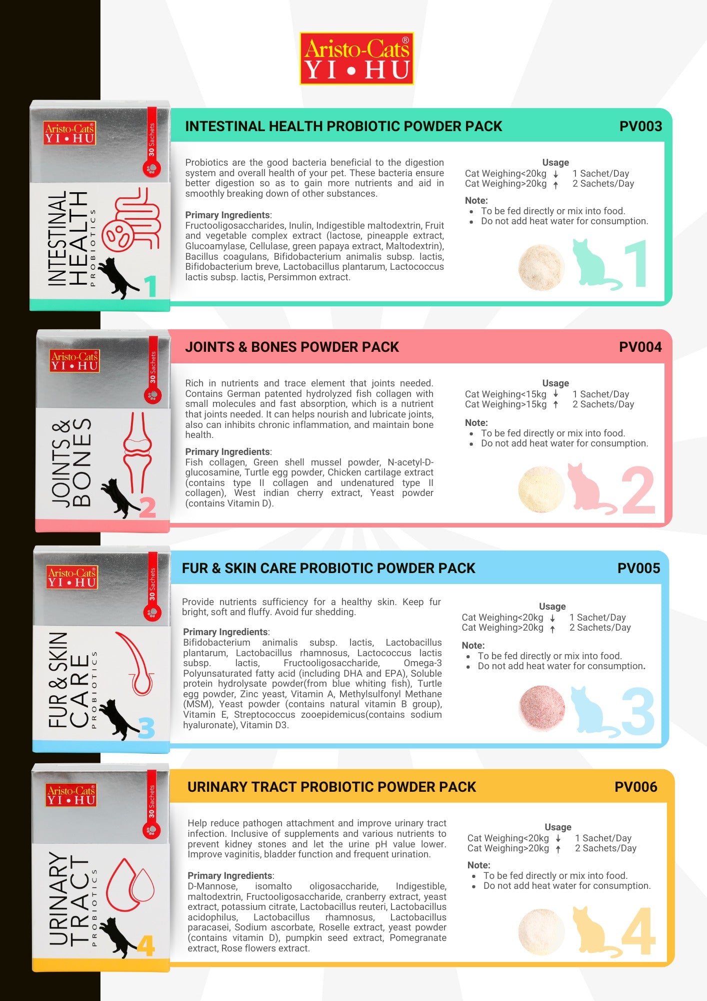 Aristo-Cats Probiotic Series 30 Sachets