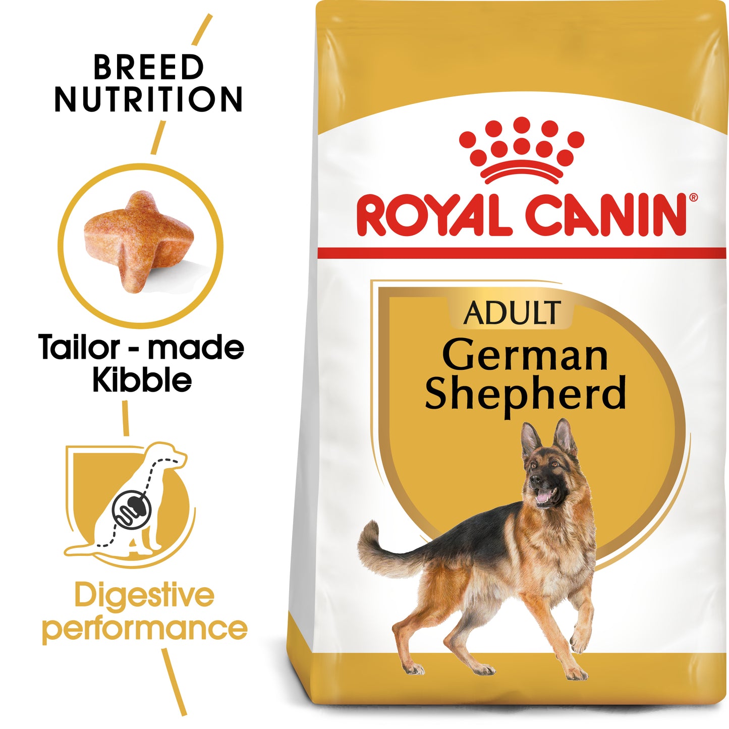 Royal Canin German Shepherd Adult Dry Dog Food 3kg & 11kg