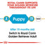 Royal Canin Puppy Golden Retriever Dry Dog Food 3kg & 12kg