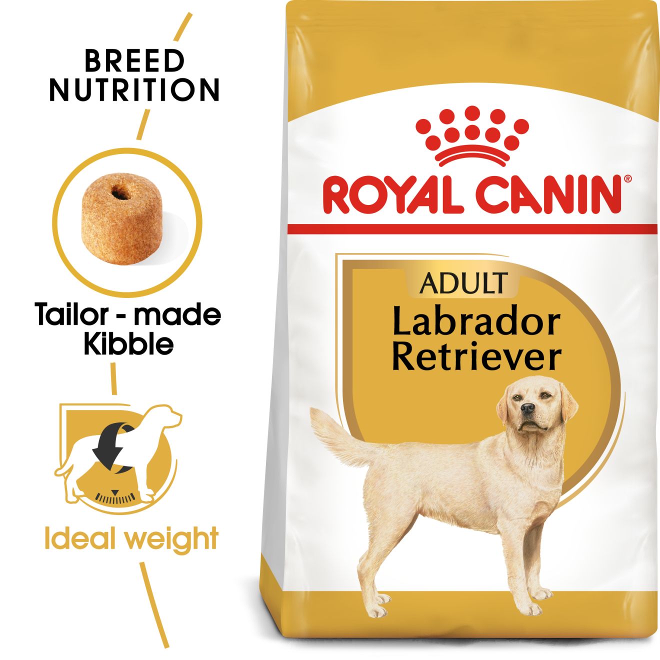 Royal Canin Labrador Retriever Adult Dry Dog Food 3kg & 12kg