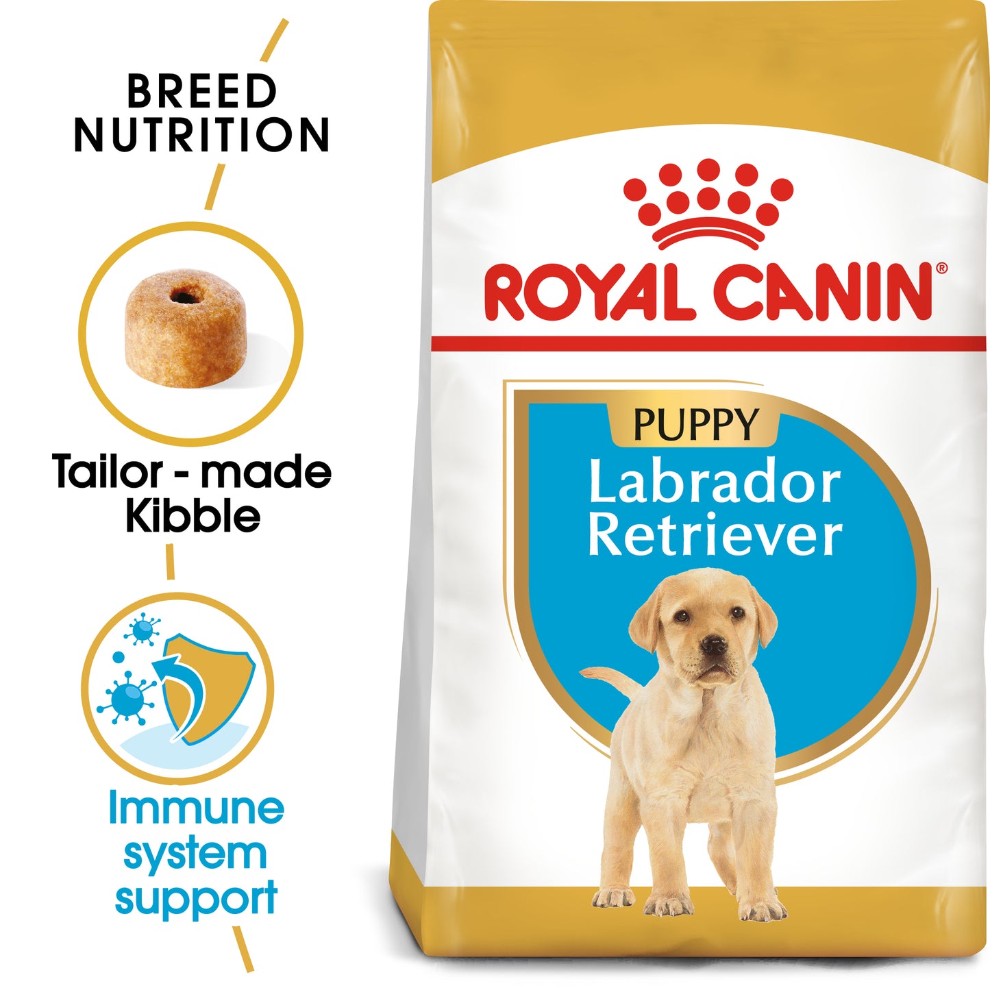Royal Canin Puppy Labrador Retriever Dry Dog Food 3kg & 12kg
