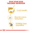Royal Canin Maltese Adult Dry Dog Food 1.5kg