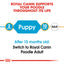 Royal Canin Puppy Poodle Dry Food 1.5kg