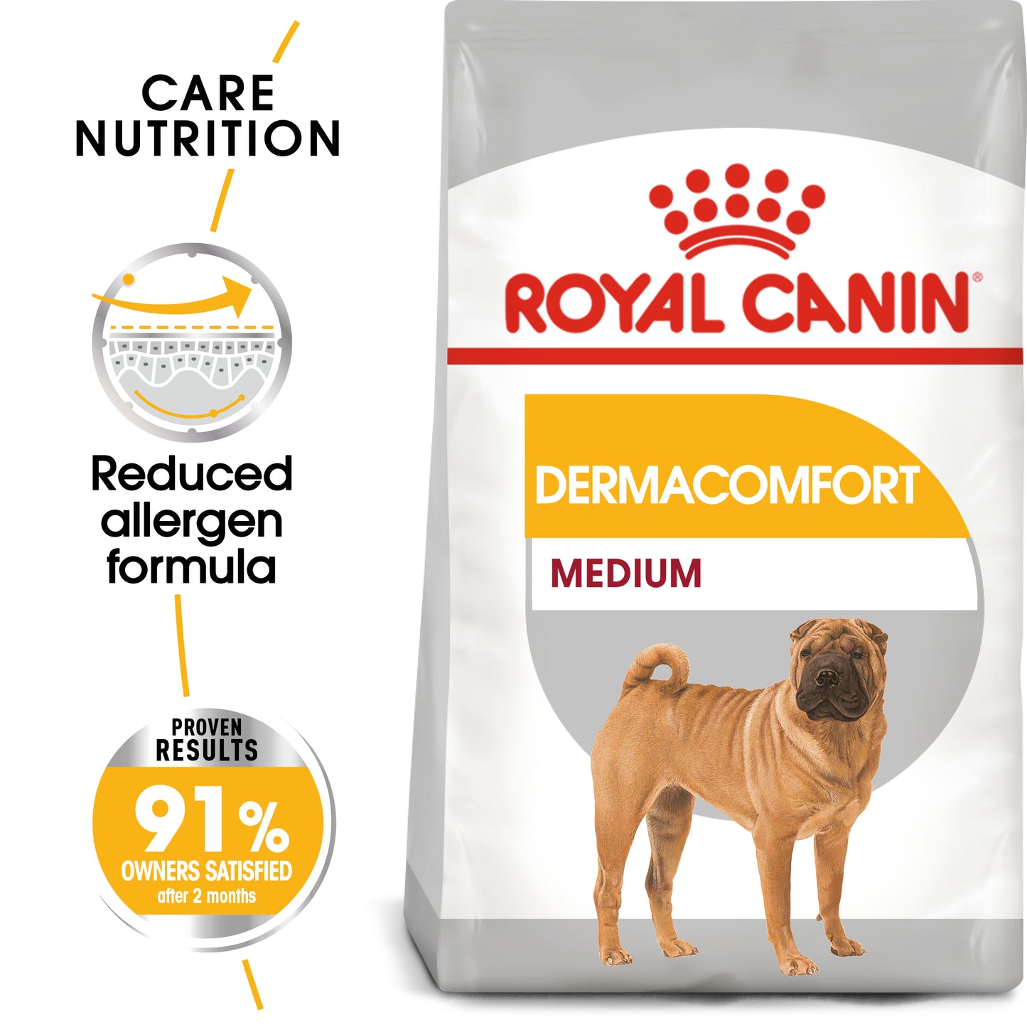 Royal Canin Medium Dermacomfort Dry Dog Food 3kg & 12kg
