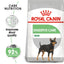 Royal Canin Mini Digestive Care Dry Dog Food 1kg