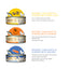 Daily Delight Pure Skipjack Tuna & Chicken Wet Cat Food 80g