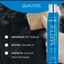 ARTERO Matt-X Dematting Spray- 300ml