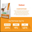 Nature's Protection Indoor Adult Cat Dry Food 400g