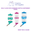 Jolly Lucid Pets Drinking Bottle (80ml, 125ml & 250ml)