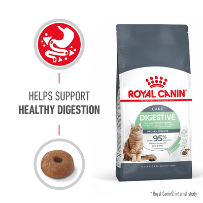 Royal Canin Nutrition Digestive Care Dry Cat Food 10kg