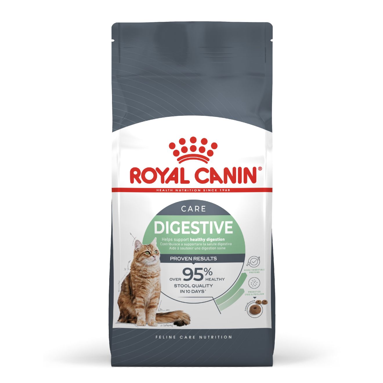 Royal Canin Nutrition Digestive Care Dry Cat Food 400g & 2kg