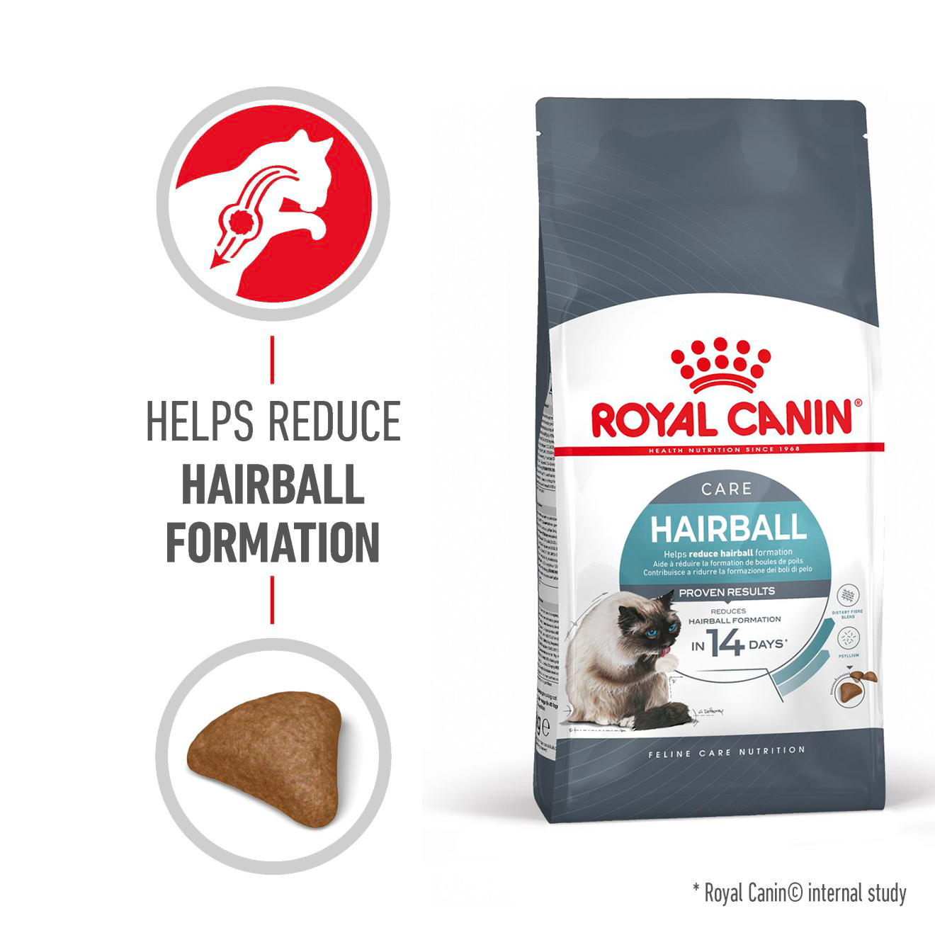 Royal Canin Feline Nutrition Hairball Care Dry Cat Food 400g & 2kg