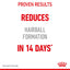 Royal Canin Feline Nutrition Hairball Care Dry Cat Food 400g & 2kg