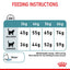 Royal Canin Feline Nutrition Hairball Care Dry Cat Food 400g & 2kg