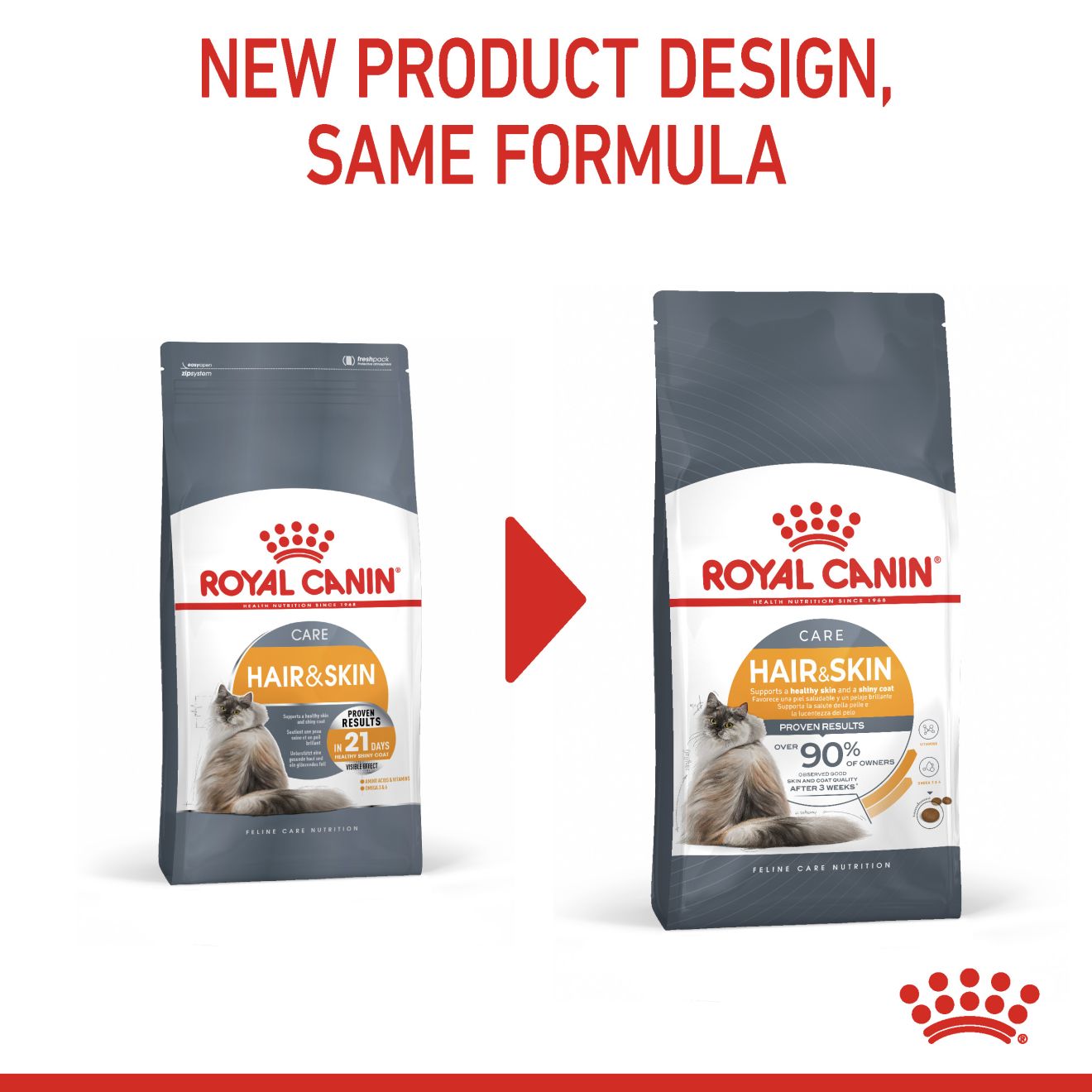 Royal Canin Nutrition Hair & Skin Care Dry Cat Food 4kg & 10kg