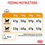Royal Canin Nutrition Hair & Skin Care Dry Cat Food 4kg & 10kg