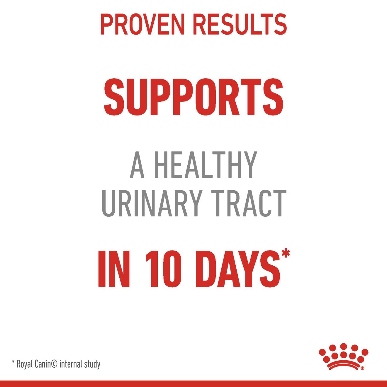 Royal Canin Feline Nutrition Urinary Care Dry Cat Food 400g & 2kg