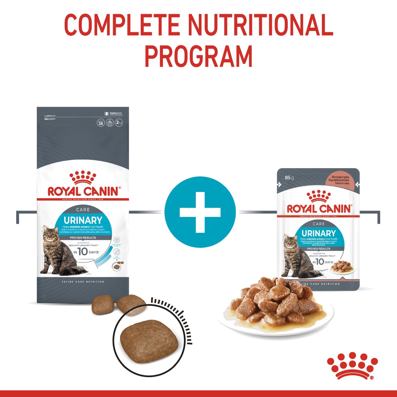 Royal Canin Feline Nutrition Urinary Care Dry Cat Food 400g & 2kg