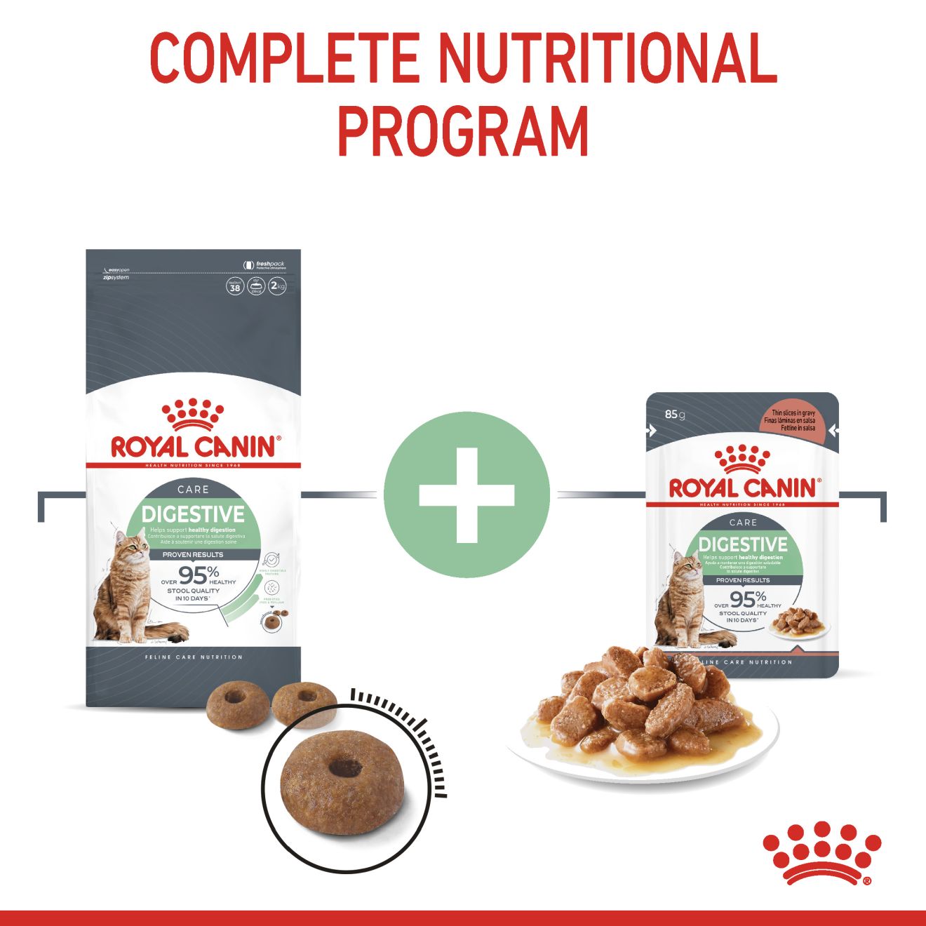 Royal Canin Feline Nutrition Digestive Care Adult Pouch Cat Food 85g x12