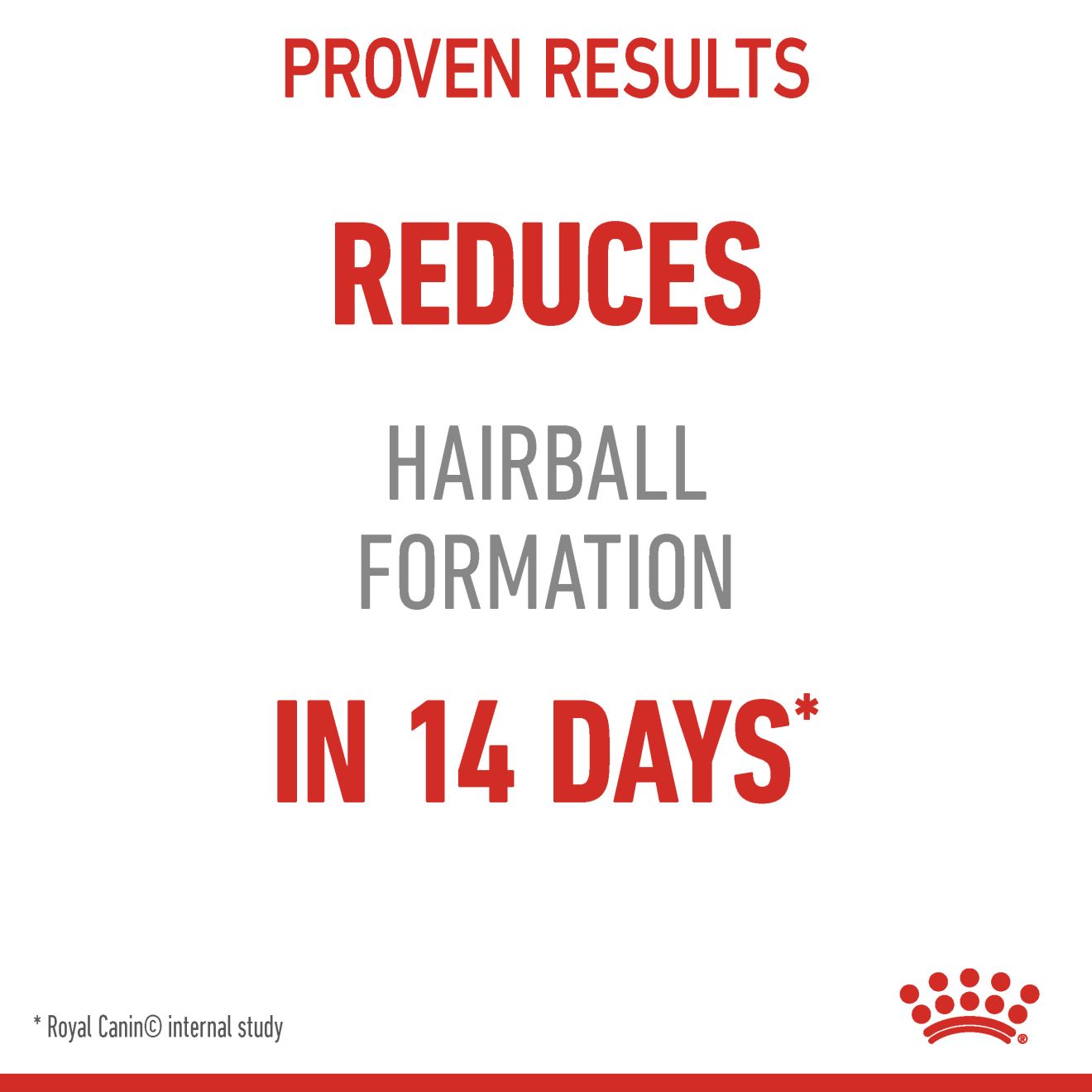 Royal Canin Feline Nutrition Hairball Adult Pouch Cat Food 85g x 12