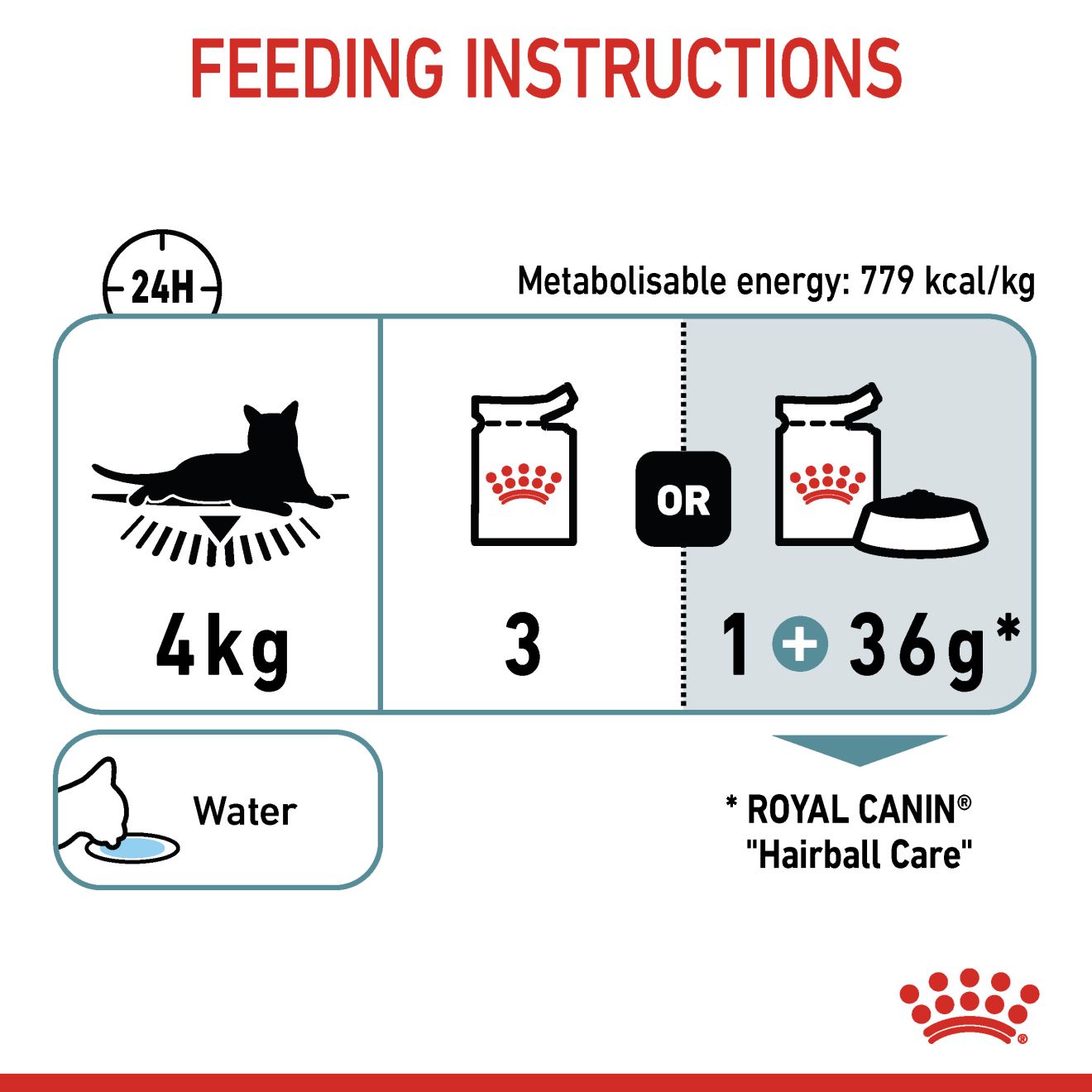 Royal Canin Feline Nutrition Hairball Adult Pouch Cat Food 85g x 12