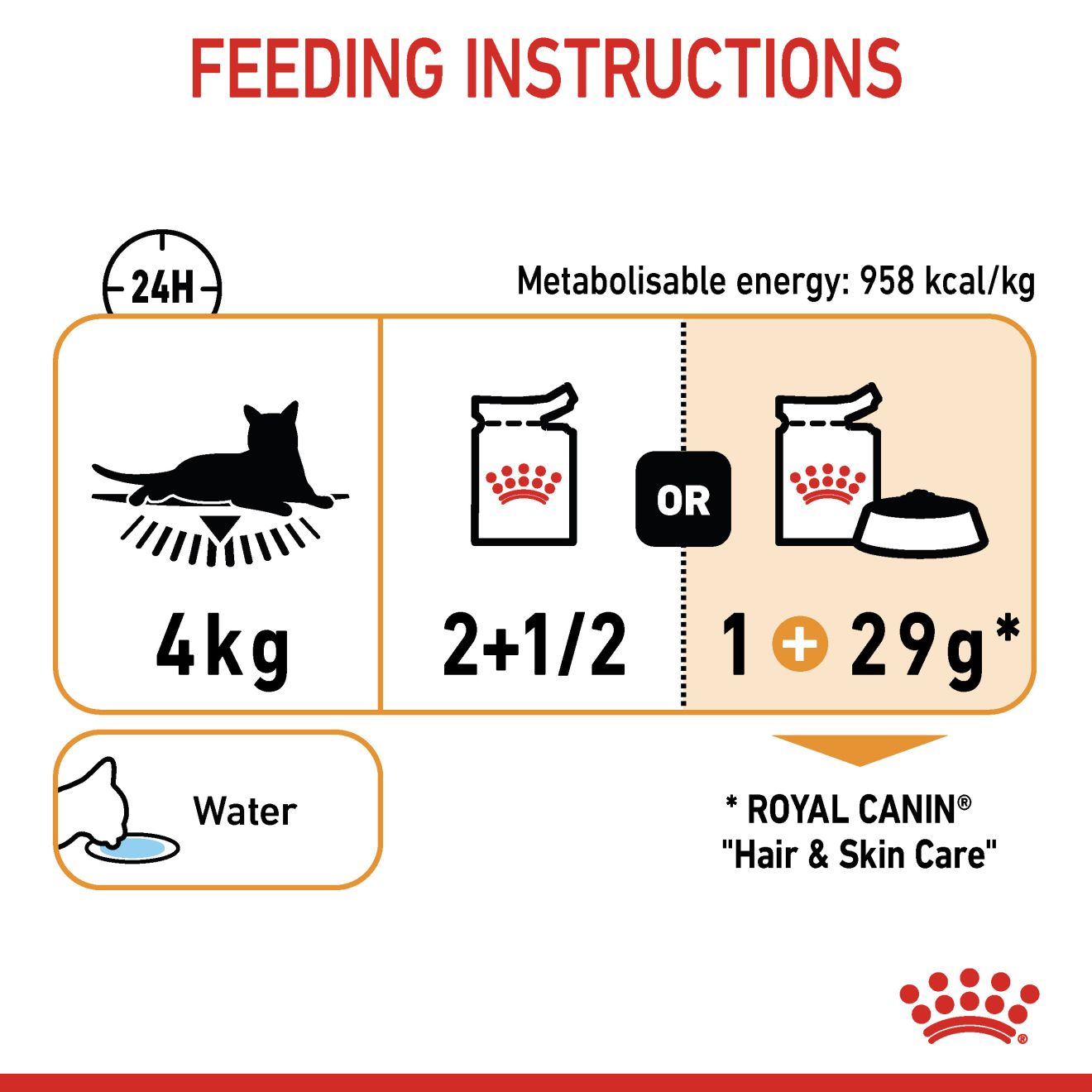 Royal Canin Feline Nutrition Hair & Skin Adult Pouch Cat Food 85g x12