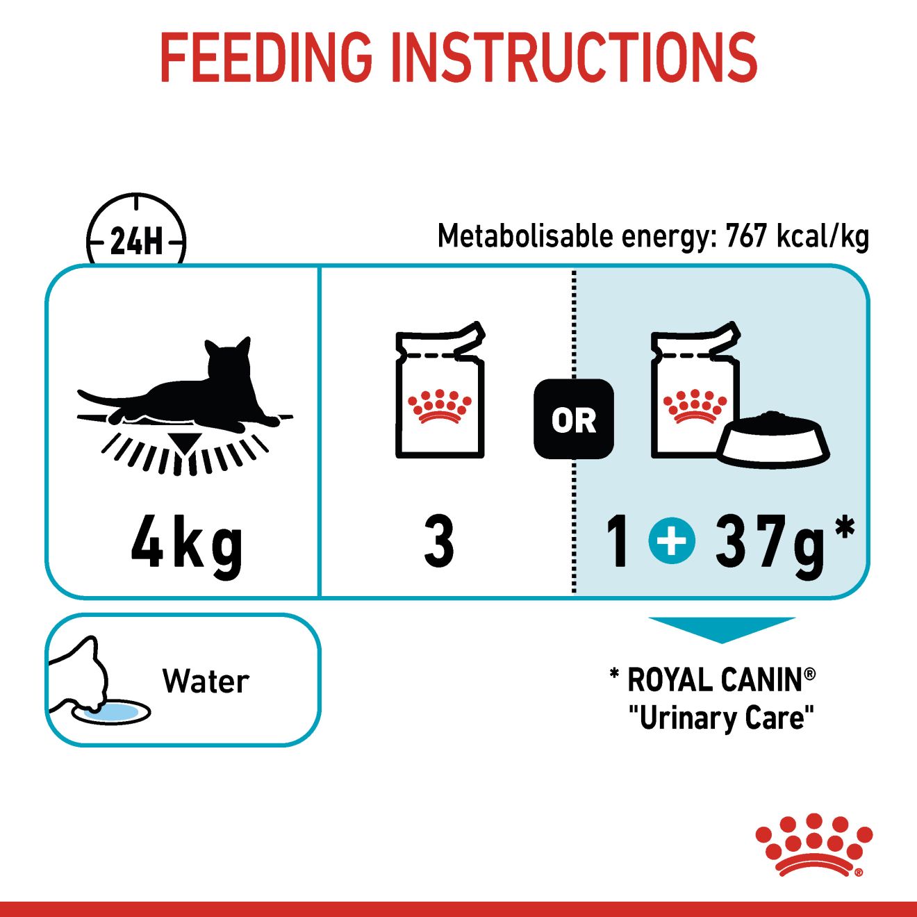 Royal Canin Feline Nutrition Urinary Adult Pouch Cat Food 85g x 12