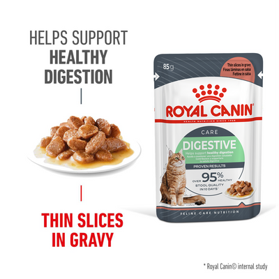 Royal Canin Feline Nutrition Digestive Care Adult Pouch Cat Food 85g x12