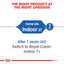 Royal Canin Feline Health Nutrition Indoor 27 Dry Cat Food 4kg & 10kg