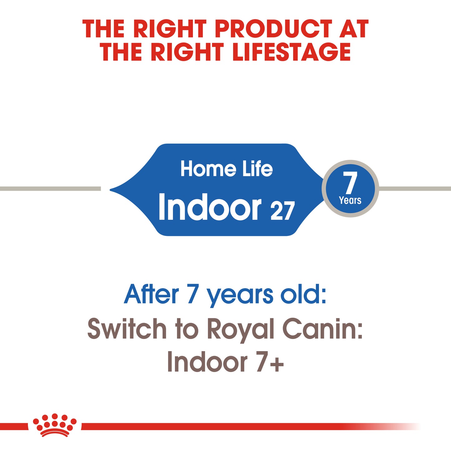 Royal Canin Feline Health Nutrition Indoor 27 Dry Cat Food 4kg & 10kg