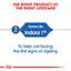 Royal Canin Feline Health Nutrition Indoor 7+ Dry Cat Food 1.5kg & 3.5kg