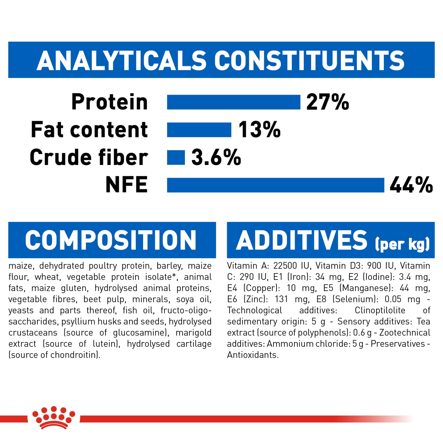 Royal Canin Feline Health Nutrition Indoor 7+ Dry Cat Food 1.5kg & 3.5kg