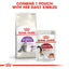 Royal Canin Feline Health Nutrition Sensible 33 Dry Cat Food 400g & 2kg
