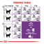Royal Canin Feline Health Nutrition Sensible 33 Dry Cat Food 4kg
