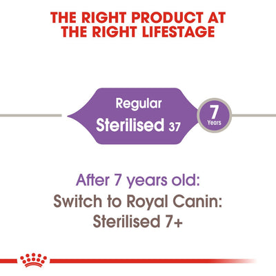 Royal Canin Feline Health Nutrition Sterilised 37 Dry Cat Food 2kg